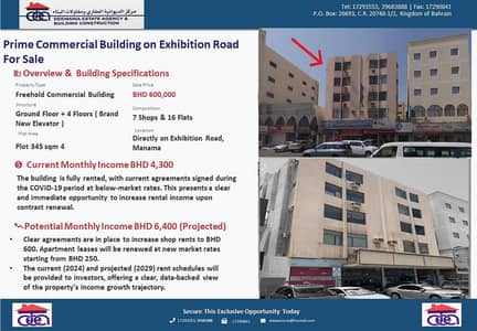 Commercial Building for Sale in Hoora, Capital Governorate - Commercial Building For Sale in Hoora, Capital Governorate