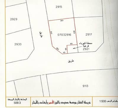 Residential Land for Rent in A'Ali, Northern Governorate - Residential Land For Rent in A'Ali, Northern Governorate