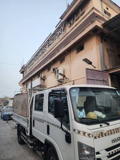 Commercial Building for Sale in Salmabad, Northern Governorate - 1 Bedroom Commercial Building For Sale Salmabad, Northern Governorate