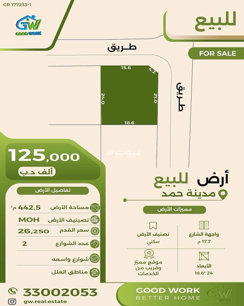 أراضي سكنية للبيع في مدينة حمد، المحافظة الشمالية أراضي سكنية للبيع في مدينة حمد، المحافظة الشمالية